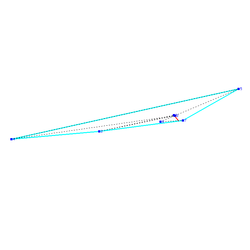 Flugauswertung